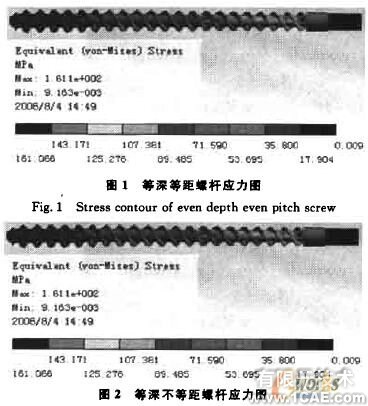 基于proe與ANSYS的橡膠擠出機螺桿強度的分析+有限元仿真分析相關圖片圖片1