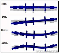 高溫氣冷堆磁懸浮轉(zhuǎn)子動力學分析+有限元項目服務資料圖圖片1