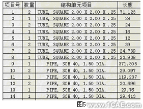 自行車(chē)行業(yè)的主流新標(biāo)準(zhǔn)與設(shè)計(jì)分析+培訓(xùn)資料圖片8