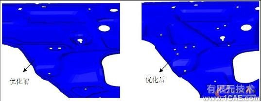 圖3 車門內(nèi)板局部?jī)?yōu)化前后特征對(duì)比