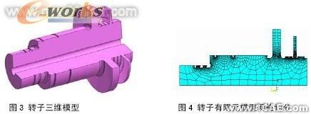 機(jī)組轉(zhuǎn)子裂紋處理應(yīng)力分析cfd多物理場耦合相關(guān)圖片3