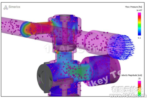 PumpLinx專業(yè)強(qiáng)大的泵結(jié)構(gòu)（旋轉(zhuǎn)機(jī)械）CFD分析軟件有限元圖片24