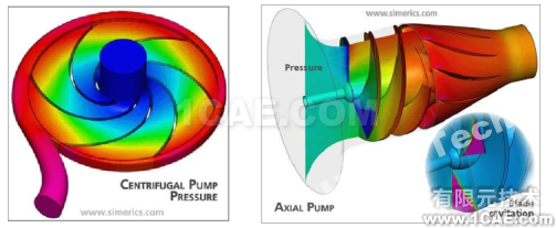 PumpLinx專業(yè)強(qiáng)大的泵結(jié)構(gòu)（旋轉(zhuǎn)機(jī)械）CFD分析軟件cae-pumplinx圖片7