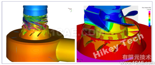 PumpLinx專業(yè)強(qiáng)大的泵結(jié)構(gòu)（旋轉(zhuǎn)機(jī)械）CFD分析軟件cae-pumplinx圖片8
