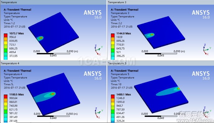 ANSYS <wbr>Workbench移動(dòng)熱源施加