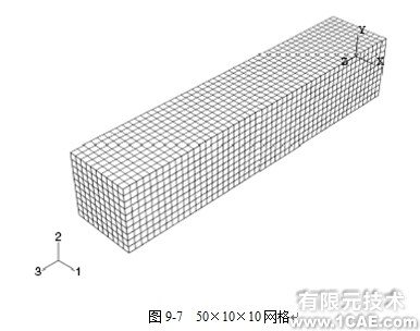 Abaqus有限元分析實例解析——在棒中的應力波傳播(一)ansys培訓的效果圖片8