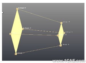 基于CAE的重力場對旋轉(zhuǎn)對稱結(jié)構(gòu)零部件振動可靠性的影響ansys workbanch圖片5