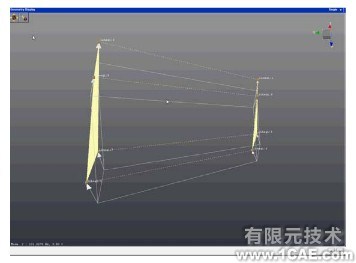 基于CAE的重力場對旋轉(zhuǎn)對稱結(jié)構(gòu)零部件振動可靠性的影響ansys workbanch圖片8