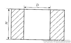 沖模CAD系統(tǒng)中典型結(jié)構(gòu)動(dòng)態(tài)設(shè)計(jì)方法的研究+項(xiàng)目圖片圖片2