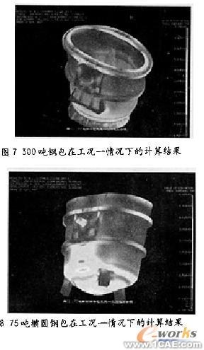 CAE技術(shù)系列應用案例+項目圖片圖片5