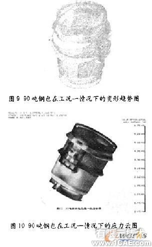 CAE技術(shù)系列應用案例+項目圖片圖片6