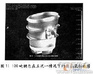 CAE技術(shù)系列應用案例+項目圖片圖片7