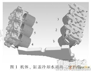 發(fā)動(dòng)機(jī)機(jī)體缸蓋冷卻水CFD模擬計(jì)算與分析+有限元仿真分析相關(guān)圖片圖片1