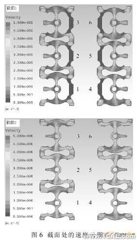 發(fā)動(dòng)機(jī)機(jī)體缸蓋冷卻水CFD模擬計(jì)算與分析+有限元仿真分析相關(guān)圖片圖片6