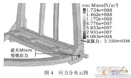 使用COSMOS對(duì)裝箱翻包機(jī)進(jìn)行仿真分析+有限元仿真分析相關(guān)圖片圖片6