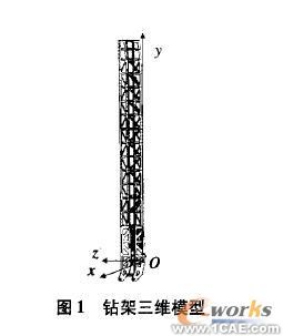 基于Cosmos/ Works的牙輪鉆機(jī)鉆架結(jié)構(gòu)強(qiáng)度分析+有限元仿真分析相關(guān)圖片圖片1