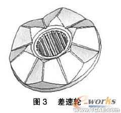 COSMOSMotion軸向滑塊凸輪式差速器的運(yùn)動(dòng)仿真+有限元項(xiàng)目服務(wù)資料圖圖片3