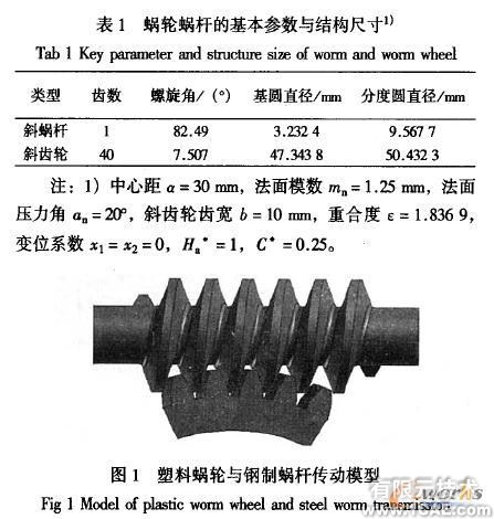 塑料蝸輪傳動(dòng)嚙合性能有限元分析+有限元仿真分析相關(guān)圖片圖片1