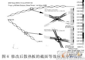 薄板烘絲機(jī)熱交換裝置熱應(yīng)力分析+有限元項(xiàng)目服務(wù)資料圖圖片7