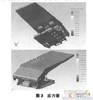 Solidworks的液壓支架設(shè)計(jì)+培訓(xùn)課程圖片3