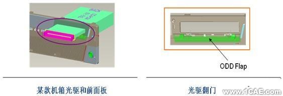 基于ABAQUS的光驅(qū)彈出力有限元分析cfd多物理場(chǎng)耦合相關(guān)圖片1