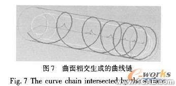 proe螺桿的造型設(shè)計(jì)(二)proe設(shè)計(jì)案例圖片5