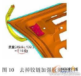 汽車行李箱剛度有限元分析solidworks simulation學(xué)習(xí)資料圖片11