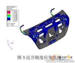 汽車行李箱剛度有限元分析solidworks simulation學(xué)習(xí)資料圖片4