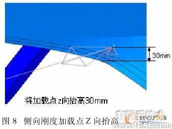 汽車行李箱剛度有限元分析solidworks simulation學(xué)習(xí)資料圖片9