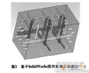 SolidWorks軟件的液壓集成塊設(shè)計(jì)solidworks仿真分析圖片圖片1