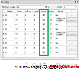 自由鍛模擬什么？DEFORM帶給你驚喜Deform仿真分析圖片4