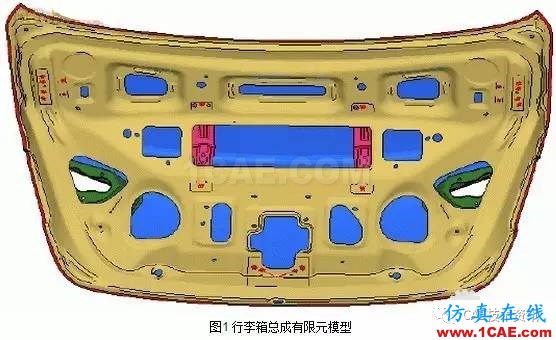 HyperWorks在汽車行李箱優(yōu)化中的應用hypermesh技術(shù)圖片1