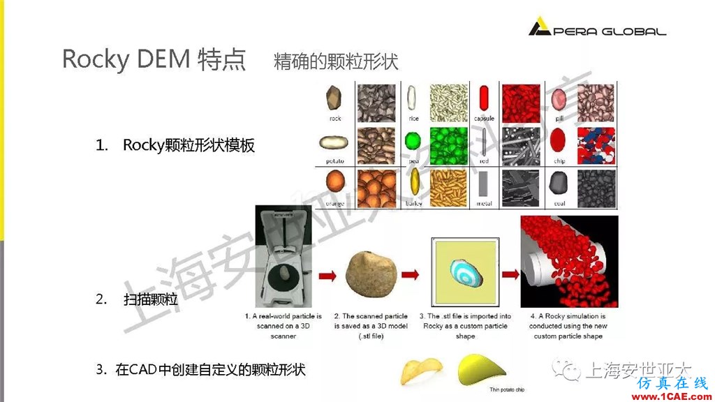 技術(shù)分享 | 顆粒兩相流輸送設(shè)備仿真與設(shè)計(jì)應(yīng)用fluent流體分析圖片8