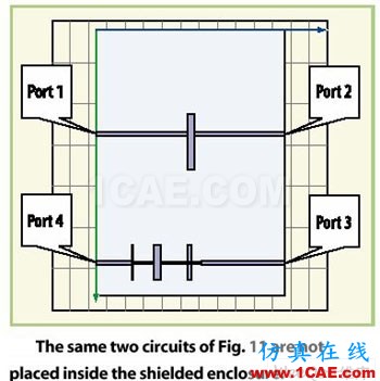 HfSS屏蔽的微波PCB的共振預(yù)測(cè)HFSS圖片1