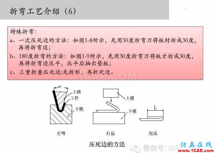 圖文-鈑金各種工序的工藝介紹！solidworks simulation技術圖片6