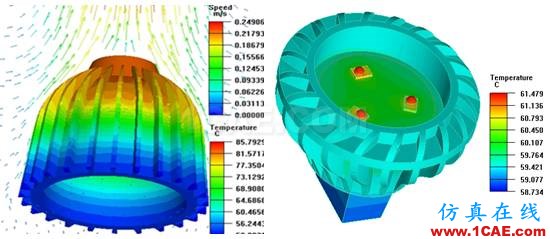 應(yīng)用 | ANSYS Icepak-LED燈具散熱ansys結(jié)果圖片1