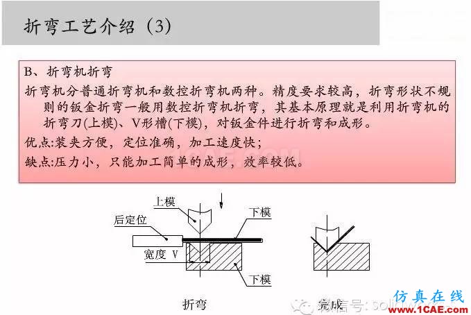 圖文-鈑金各種工序的工藝介紹！solidworks simulation技術圖片3