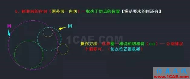 AutoCAD知識點最強匯總,入門到精通只差這篇快捷鍵詳解AutoCAD培訓教程圖片13