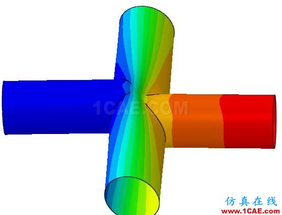 大型海上結(jié)構(gòu)疲勞、金屬塑性成形的仿真極具難度，看看Cheng的作品，一個(gè)注重仿真比對(duì)實(shí)際的達(dá)人ansys結(jié)果圖片7