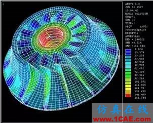 技術分享 | 旋轉機械仿真應用概述ansys workbanch圖片14