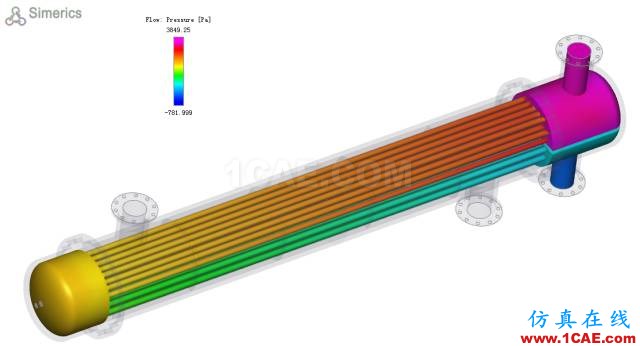 【技術】一種高效的CFD方法在換熱器設計中的應用fluent培訓的效果圖片6