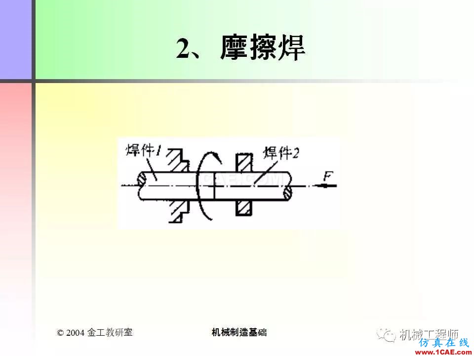 【專業(yè)積累】100頁(yè)P(yáng)PT，全面了解焊接工藝機(jī)械設(shè)計(jì)圖片45