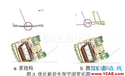 案例丨基于輕量化的客車(chē)結(jié)構(gòu)側(cè)翻安全性研究hypermesh分析圖片4