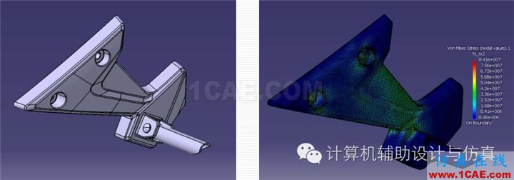 讓我們一起來看看CATIA這一款聞名世界的CAD，CAE，CAM集成軟件的CAE部分吧！Catia技術圖片1