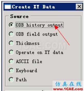 如何用ABAQUS計(jì)算動(dòng)剛度--實(shí)例解析abaqus有限元培訓(xùn)資料圖片9