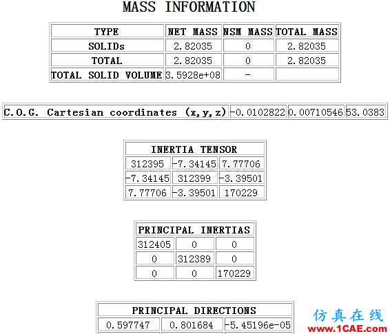 ANSA中如何使用質(zhì)量點(diǎn)保持質(zhì)量平衡ANSA技術(shù)圖片4