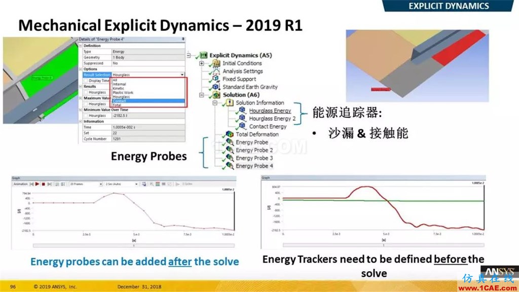 最新版本ANSYS 2019R1結(jié)構(gòu)新功能介紹（二）ansys workbanch圖片10