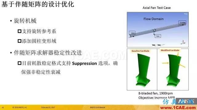 專題 | ANSYS 18.0新功能—Fluent詳解fluent培訓課程圖片36