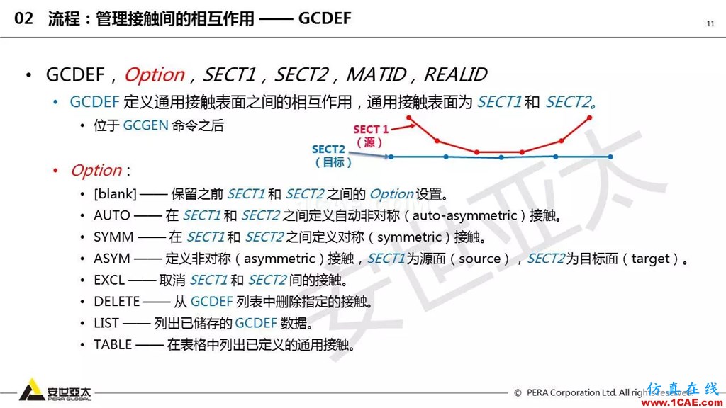 ansys General Contact在接觸定義中的運(yùn)用（44頁P(yáng)PT+視頻）ansys培訓(xùn)課程圖片11