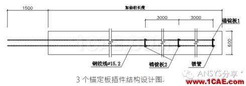 ANSYS中2D應(yīng)力分散型抗拔錨樁水泥土本構(gòu)關(guān)系對(duì)受力性能的影響分析ansys培訓(xùn)的效果圖片2